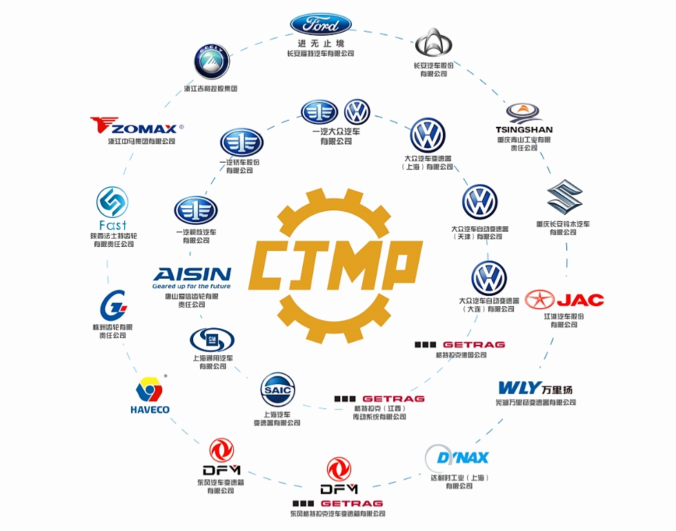 公司客戶 公司客戶